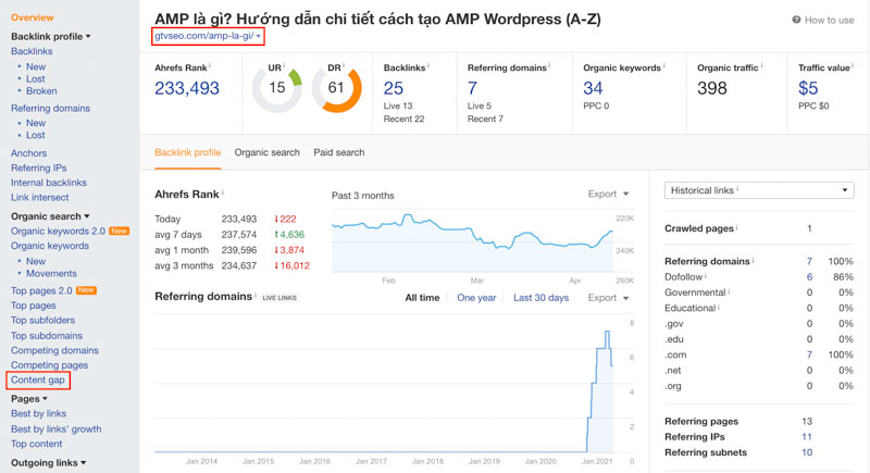 Chọn Content Gap trên ahrefs