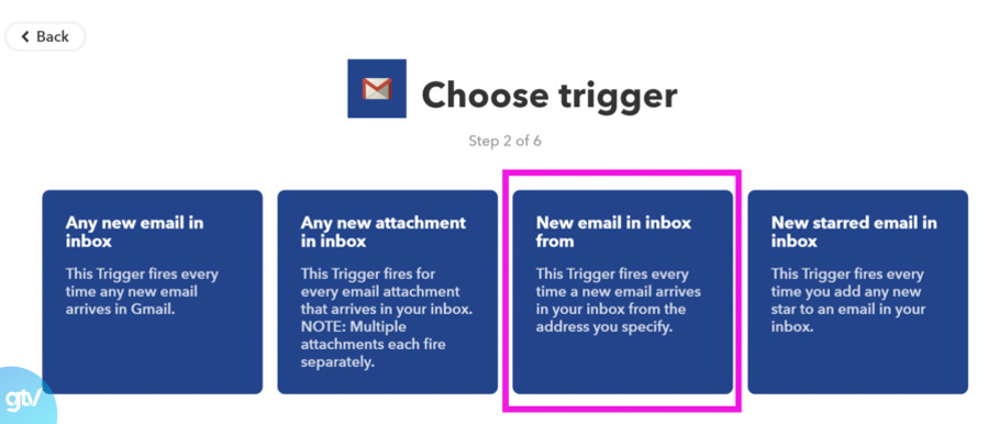 email ifttt