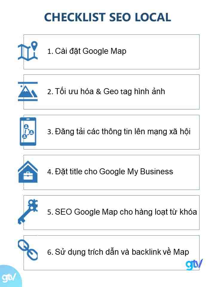 checklist seo local