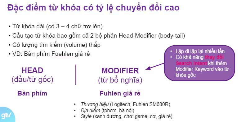 đặc điểm từ khóa có tỷ lệ chuyển đổi