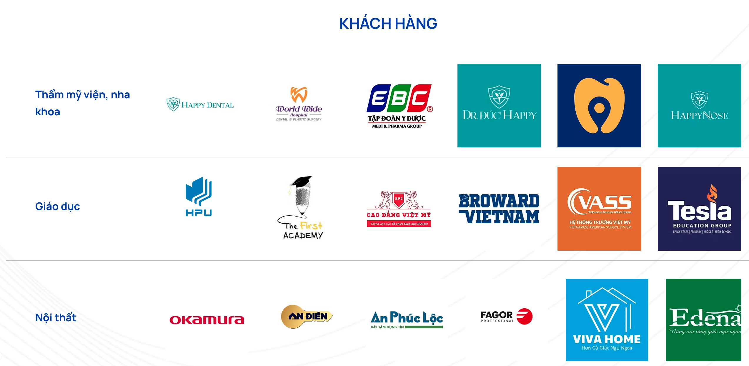 CÁC KHÁCH HÀNG SỬ DỤNG DỊCH VỤ SEO CỦA KEY MEDIA