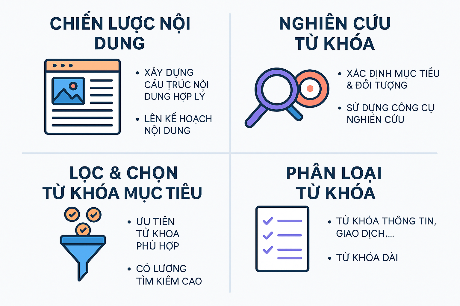 seo là gì