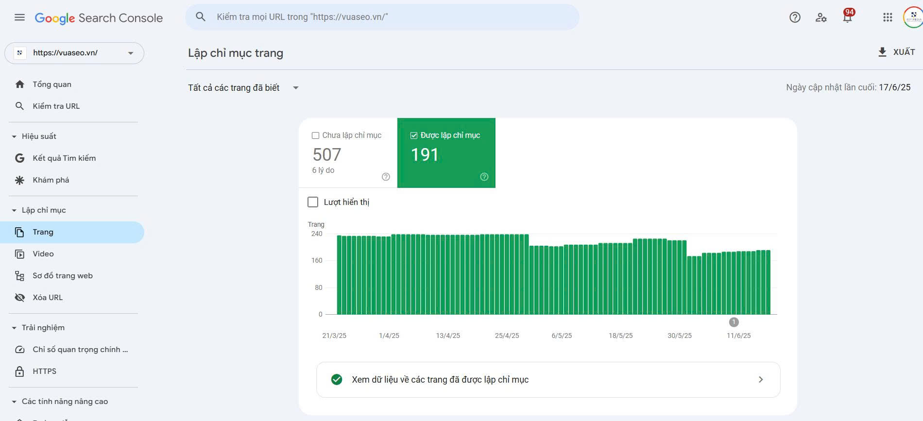 SEO là gì