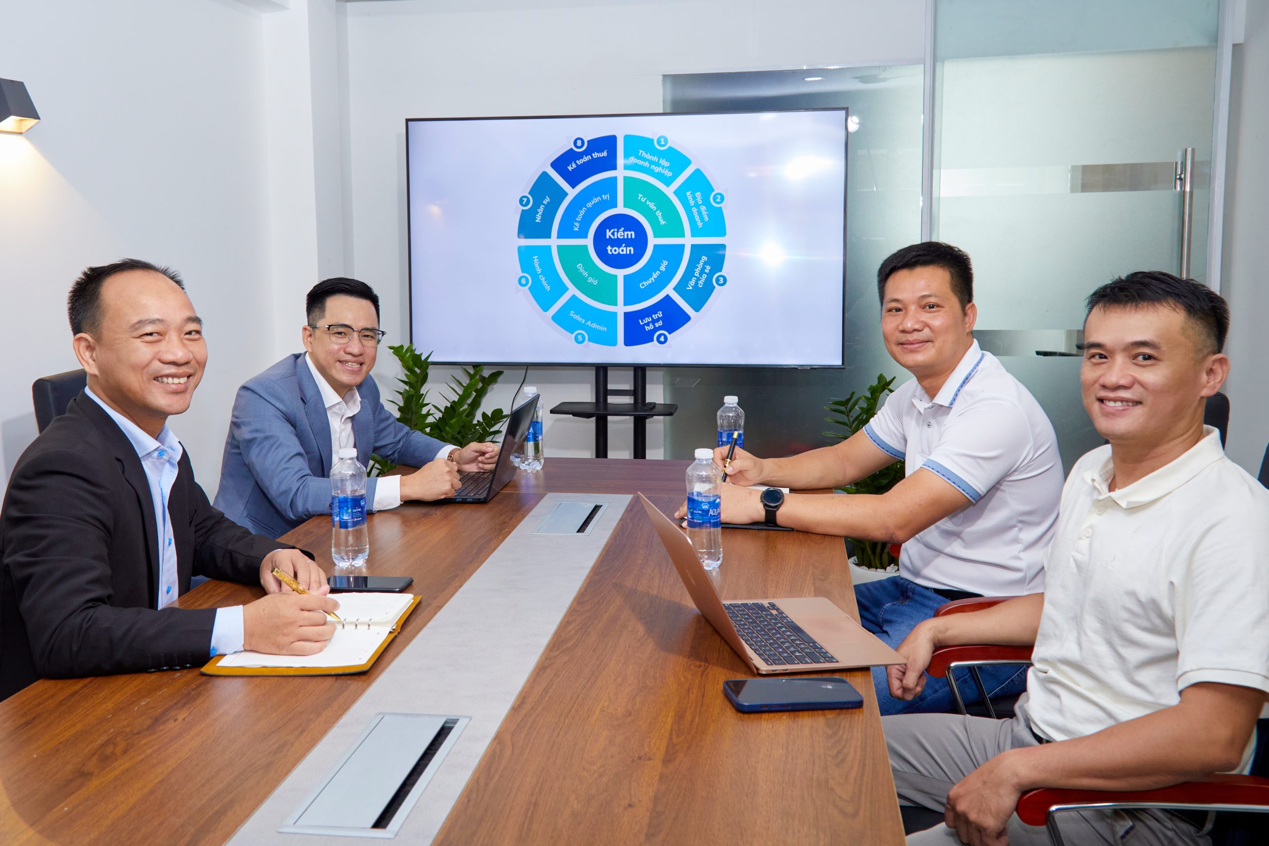 Cho Thuê Văn Phòng Ảo Quận 2