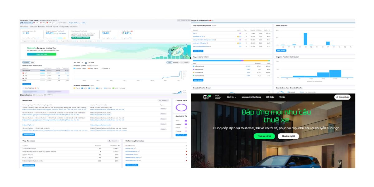 Công ty SEO web xe ô tô điện VinFast