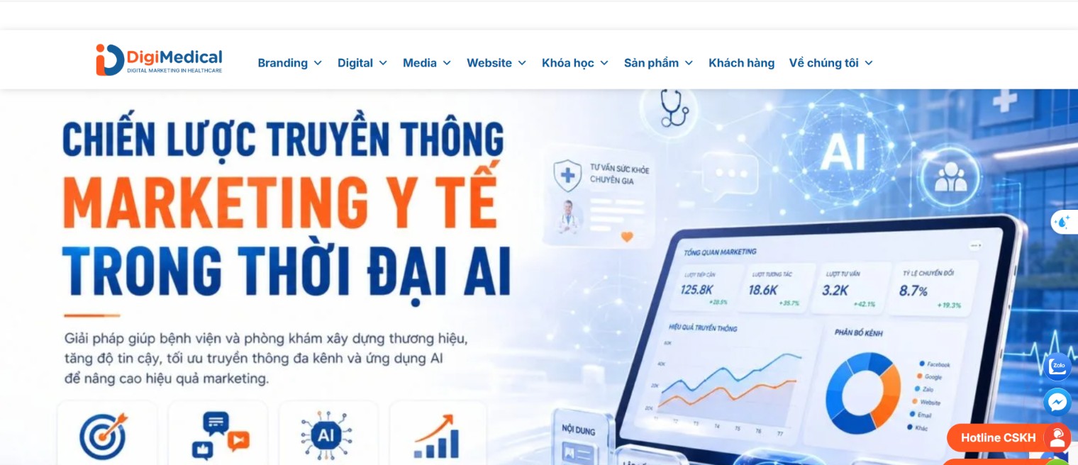 thị trường nha khoa